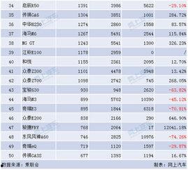 国产三级排行榜